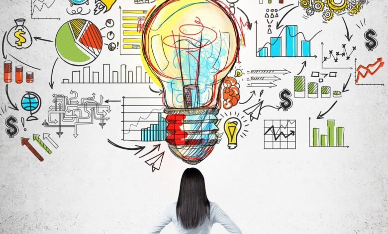 The Strategic Solutions of Davnoot Generate Business Growth and Innovation Opportunities