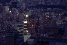 traffic horizon click view