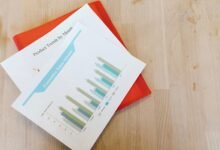 caller identification and reports