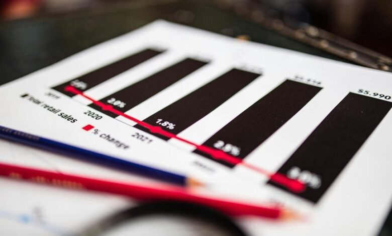 contact number report summary