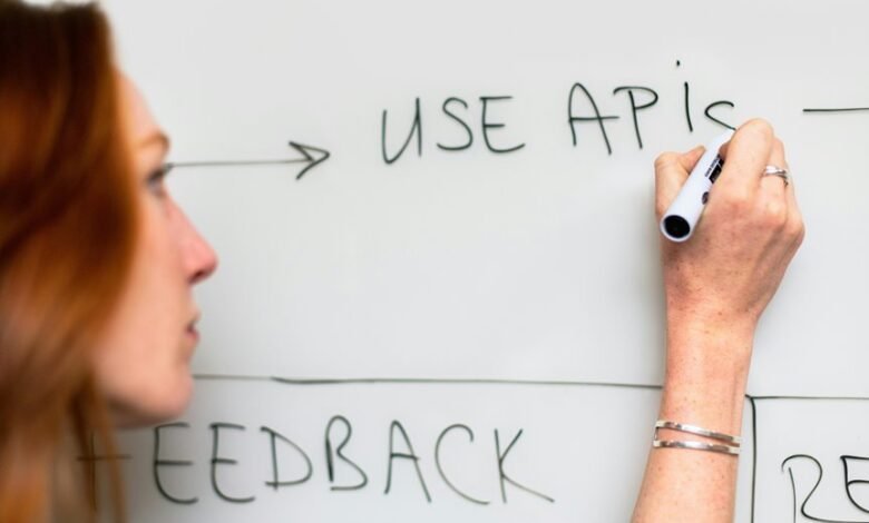 digital strategy development initiative